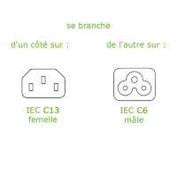 Adaptateur 3 pôles C5 pour cordon blindé pour matériel informatique