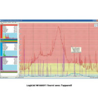 Le NFA1000 est un analyseur basses fréquences électriques et magnétiques à sonde 3D et enregistreur et analyseur de données. Pour l'analyse la plus profonde. Le chef d'oeuvre de Gigahertz-Solutions