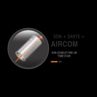 kit main libre, oreillette anti-ondes AIRCOM pour téléphone mobile et smartphone