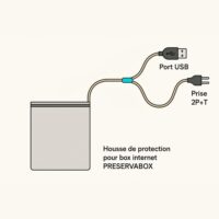 Kit complet blindé pour box internet. Pour vous protéger des champs électriques et des rayonnements électromagnétiques radiofréquences (WI-FI, Bluetooth, DECT,...)