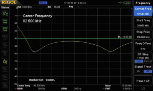 le filtre CPL linky PROSTOP65 de chez POLIER permet une atténuation de 40 dB du signal soit 99.99 %.