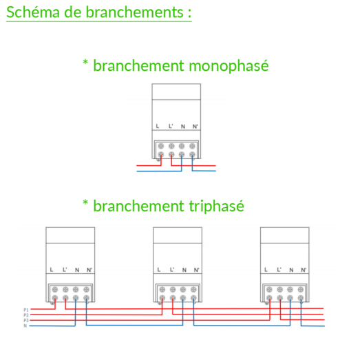 branchement filtre cpl linky prostop65 pour installation monophasé et triphasé