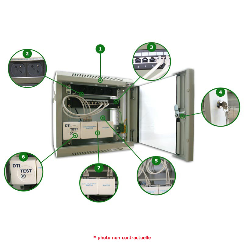 Coffret de communication 8 ports Grade 3 Cat.6 FTP VDI8