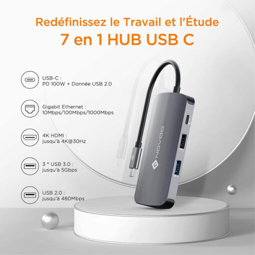 Hub USB type C multifonction 7 en 1 pour ordinateur portable (macbook, ultrabook, notebook, zenbook, chromebook, xps, galaxy, ipad,,...) équipé de 3 ports USB A 3.0, 1 port USB A 2.0, un port HDMI, 1 port RJ45.