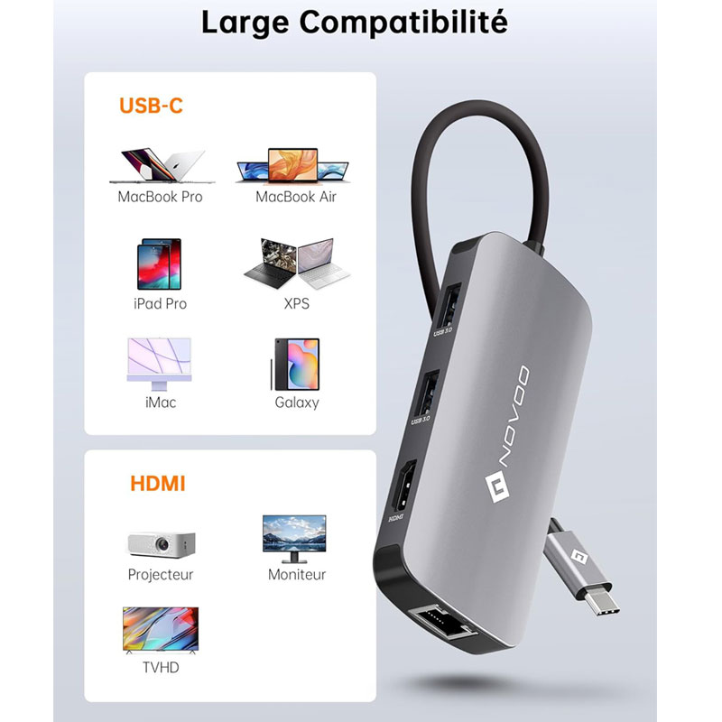 Hub USB pour PC & Mac  Equinoxe Informatique
