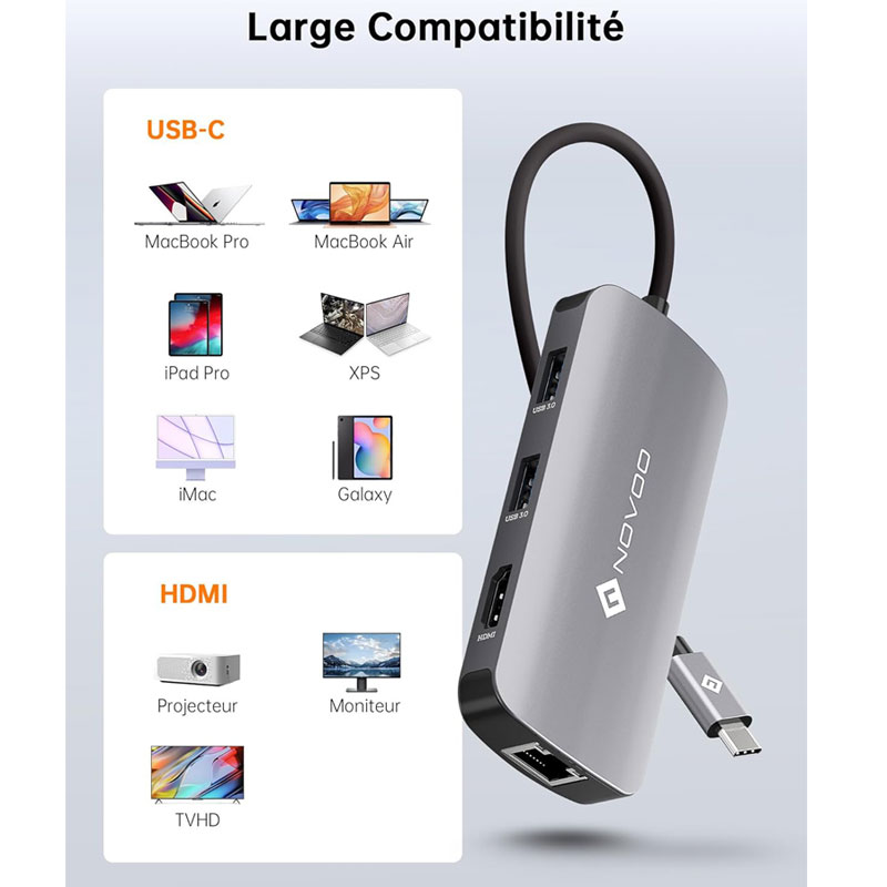 HUB USB-C vers Ethernet, VGA, HDMI, USB-C et USB 3.0 + Fonction Support  Vidéo - CLiPtec - Français