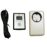kit pour mesurer et se portéger des ondes et pollutions d'électricité sale (Dirty electricity) émises par le CPL linky et informatiques, les onduleurs d'installations photvoltaîques et d'installtion informaitques, des alimentations à découpages des smartphones, pc, tablettes, tv,...