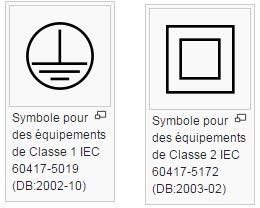 Symboles des classes électriques 1 et 2. Permet de reconnaitre un appareil électrique raccorder à la terre ou non.