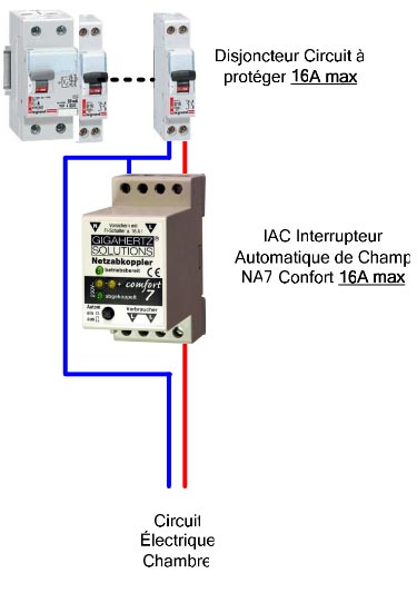 Exemple de branchement et raccordement d'un biorupteur Gigahertz Solution NA7 COMFORT