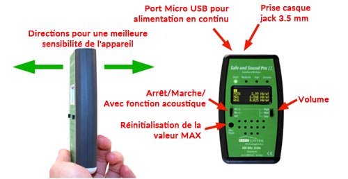 Détecteur, mesureur et analyseur d'ondes électromagnétiques permettant de connaitre avec précision votre niveau d'exposition aux rayonnements et l'électromagnétisme émis par la 5G, 4G, 3G, 2G, les réseaux et appareils fonctionnant en WIFI, les objets connectés en Bluetooth, les téléphones sans fils DECT, les smartphones, les tablettes et tout autre appareil fonctionnant avec une technologie sans fil