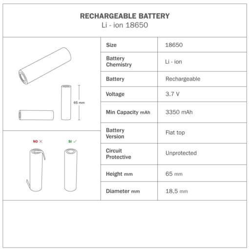 Batterie de la Lampe sans ondes rechargeable avec USB-C en bois OUESSANT