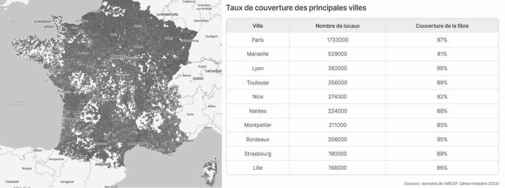 Couverture de la fibre optique en france par ville en décembre 2023.