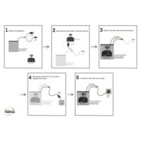 Tutoriel d’installation de la housse PRESERVABOX pour réduire les ondes Wi-Fi, Bluetooth, DECT et les champs électriques