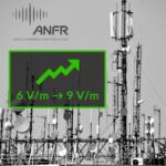 Hausse du seuil des points atypiques de 6 &agrave; 9 V/m propos&eacute;e par l&rsquo;ANFR en 2025 &ndash; illustration d&rsquo;une antenne-relais et d&rsquo;un habitat expos&eacute; aux ondes &eacute;lectromagn&eacute;tiques.