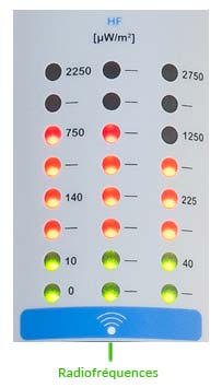Affichage des LEDs radiofréquences du détecteur CEMPROTEC31 - mesure des ondes hautes fréquences