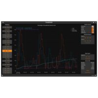 Interface logicielle FieldSense affichant les données d’exposition aux radiofréquences